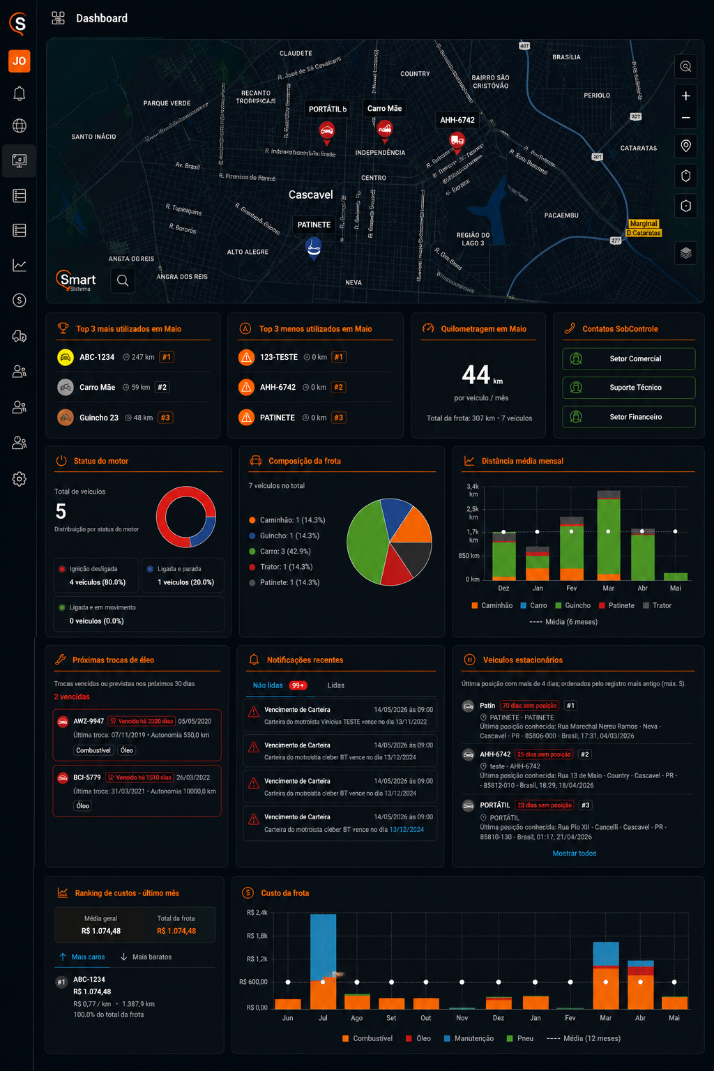 Dashboard Smart Sistema com mapa, eventos e indicadores da frota