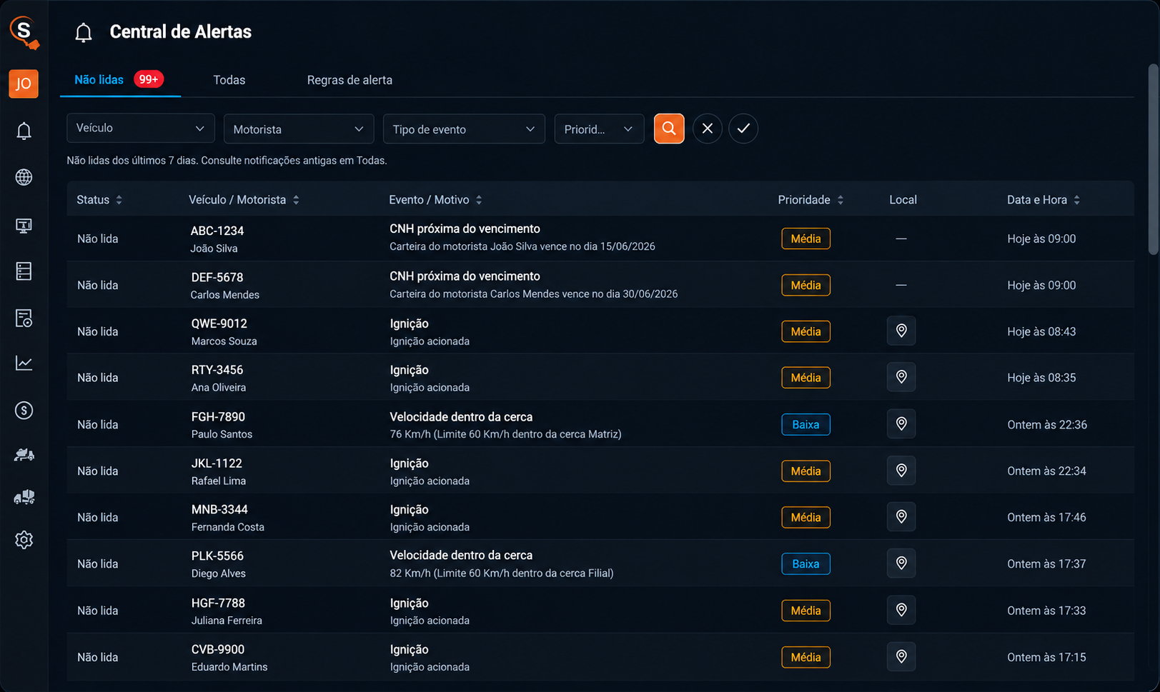 Central de Alertas com notificações não lidas, filtros e prioridade no Smart Sistema