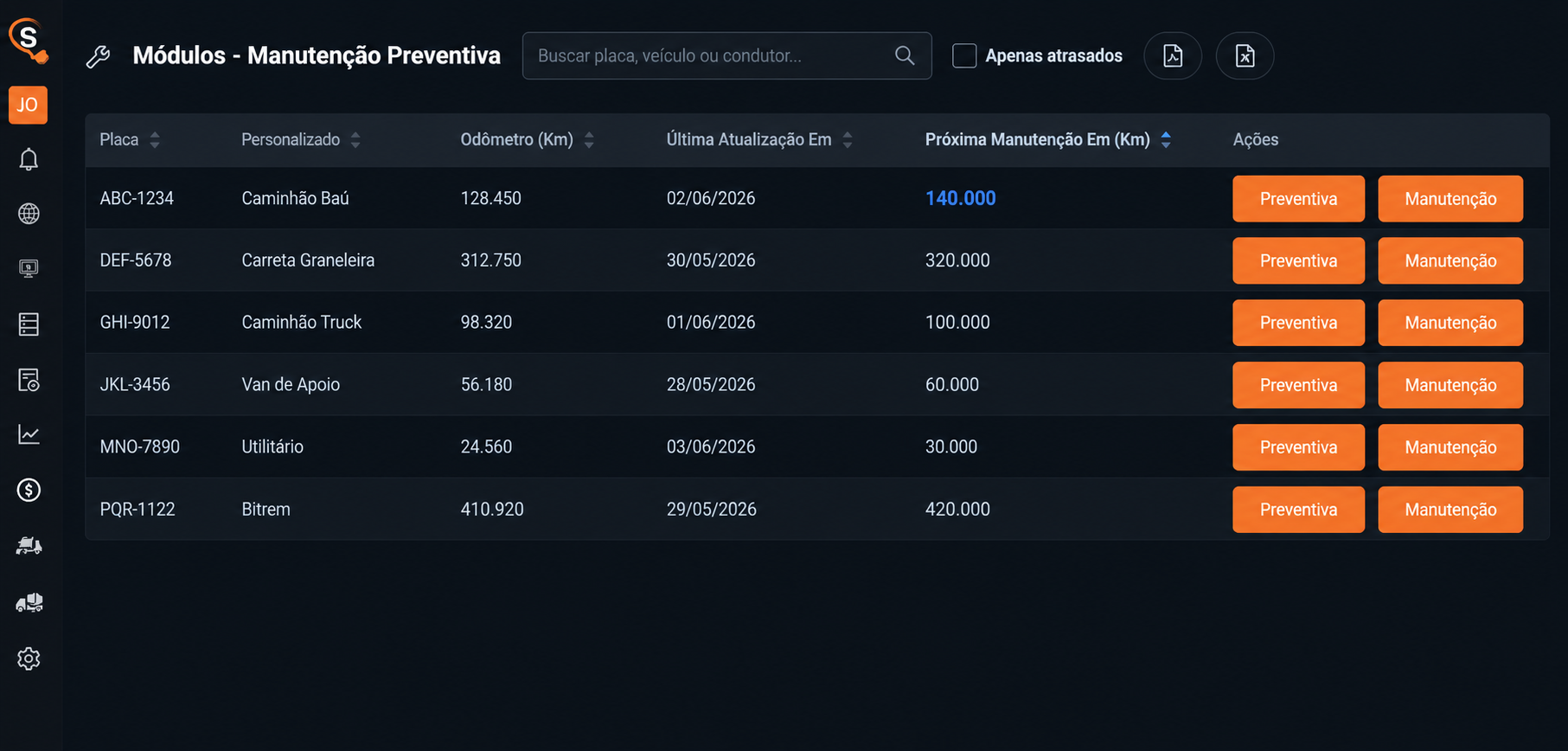 Lista de manutenções preventivas por veículo, com busca, filtro de atrasados e botão para adicionar nova manutenção