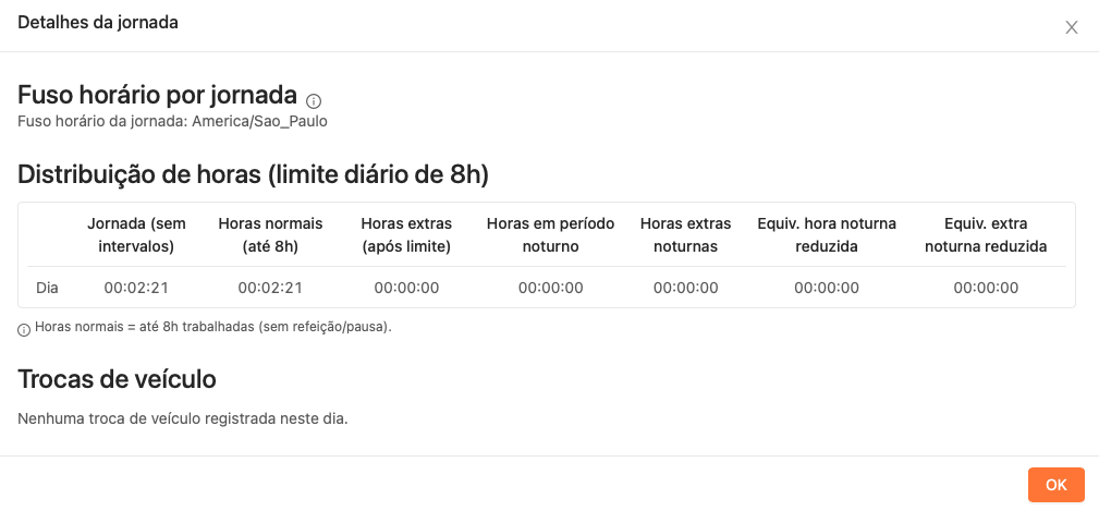 Detalhes de jornada com horários e conformidade no Smart Sistema